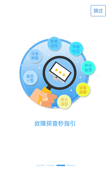 消防SMART