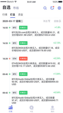 fcex安币交易所