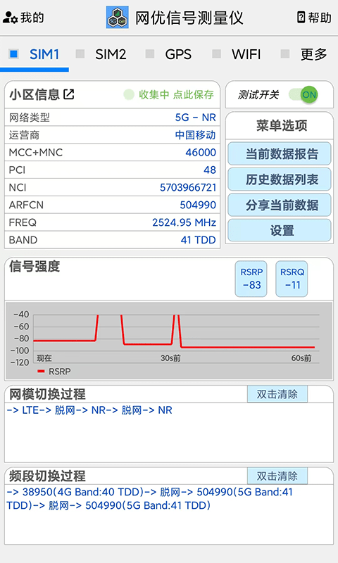 网优信号测量仪