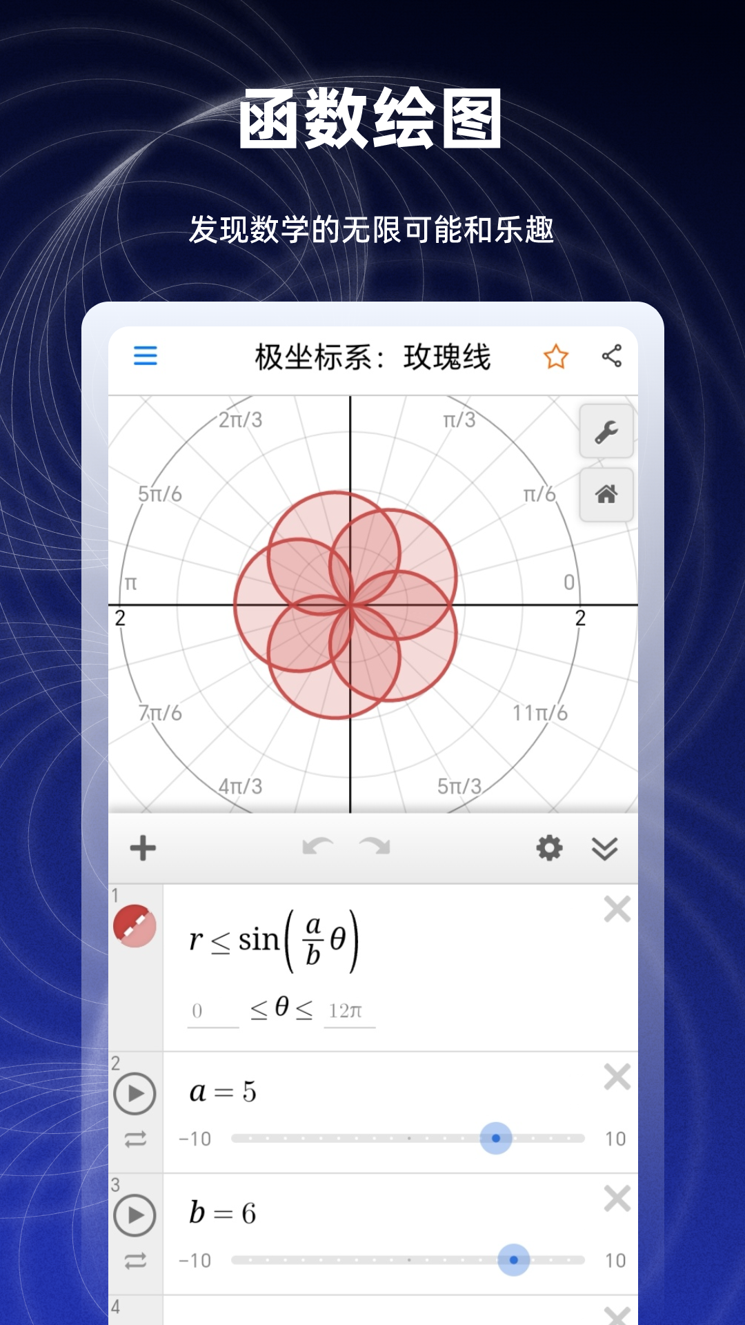 数学函数图形计算器