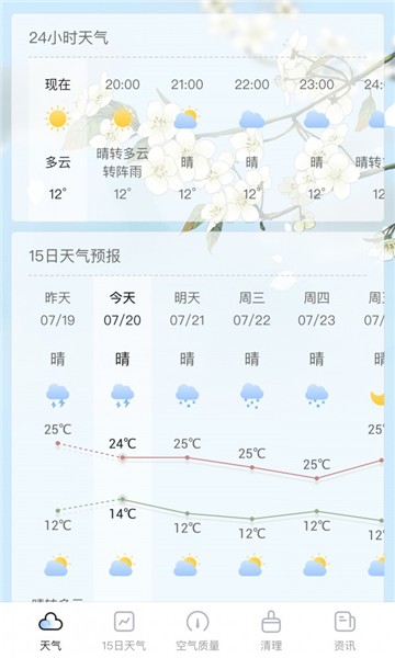 荔枝天气预报