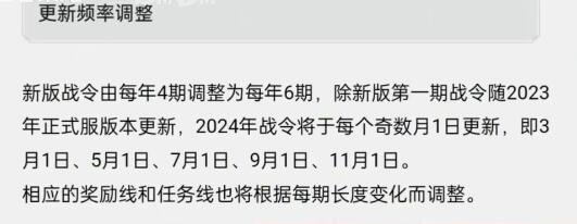 王者荣耀s35战令皮肤是什么 s35赛季战令皮肤介绍