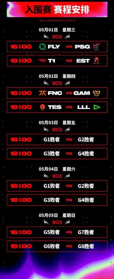 LOLMSI2024赛程时间一览 英雄联盟季中冠军赛晋级赛程表分享
