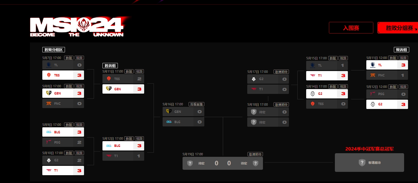 2024英雄联盟MSI决赛赛程分享 BLG能够挺进决赛就在今晚