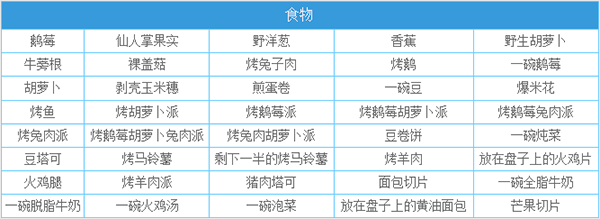 一小时人生希望之村