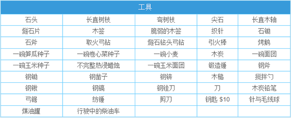 一小时人生希望之村