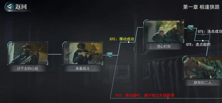 反转21克