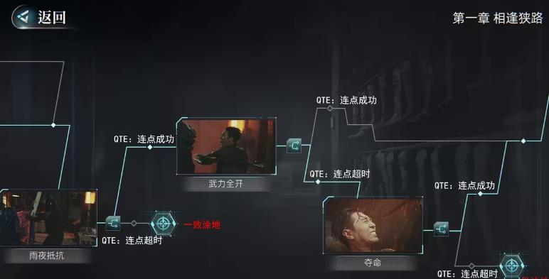 反转21克