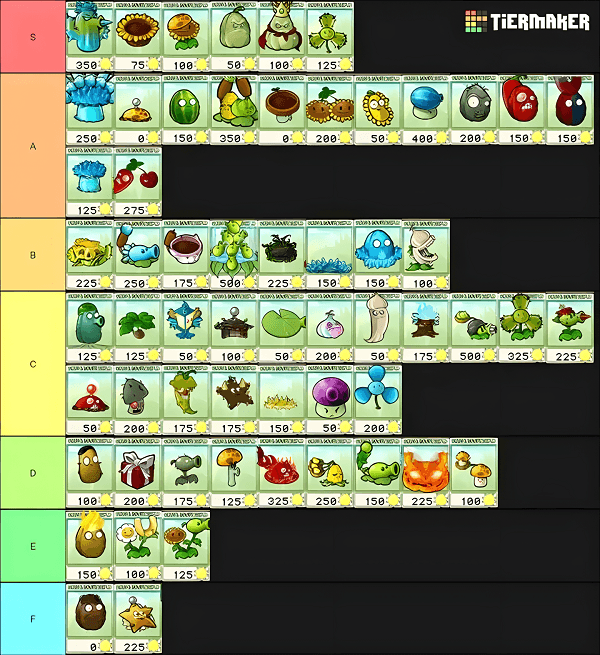 潜艇伟伟迷植物大战僵尸