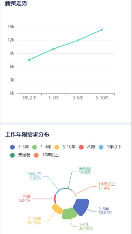 职业棒棒