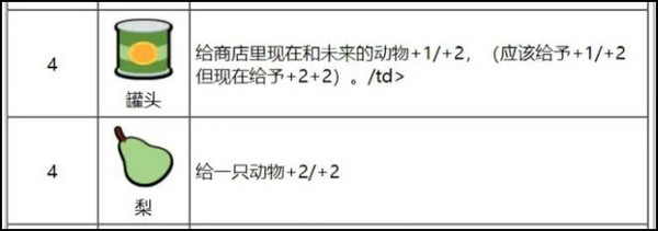 小动物自走棋最新版