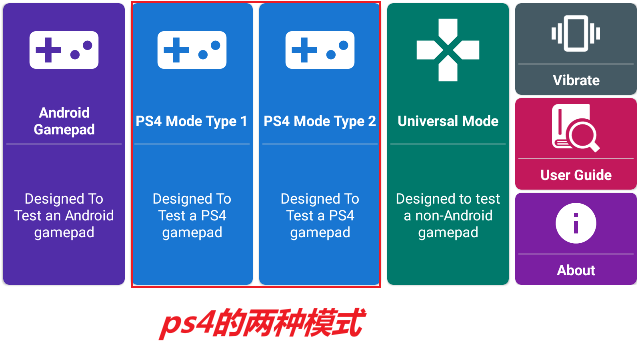 gamepad tester