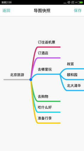 思维导图免费版