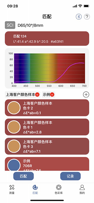 《色彩猫》软件功能