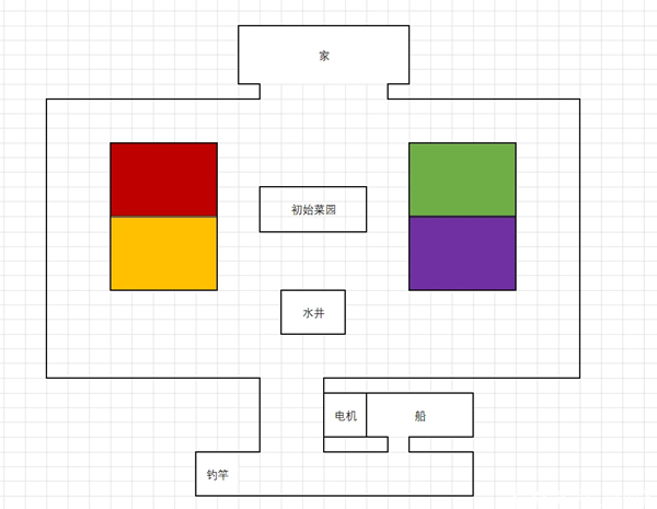 恐怖世界生存通关流程攻略