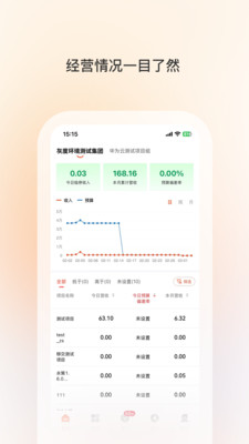 科拓经营助手