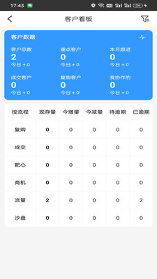 九歌云