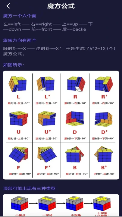 魔方教学