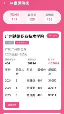 女生志愿填报