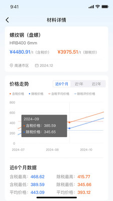 南通造价