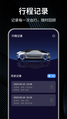 时速表