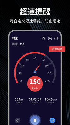 时速表