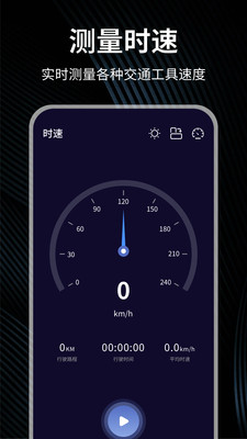 时速表