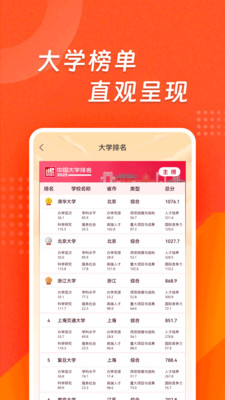 高考志愿雷达