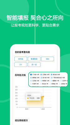 艺考生志愿填报